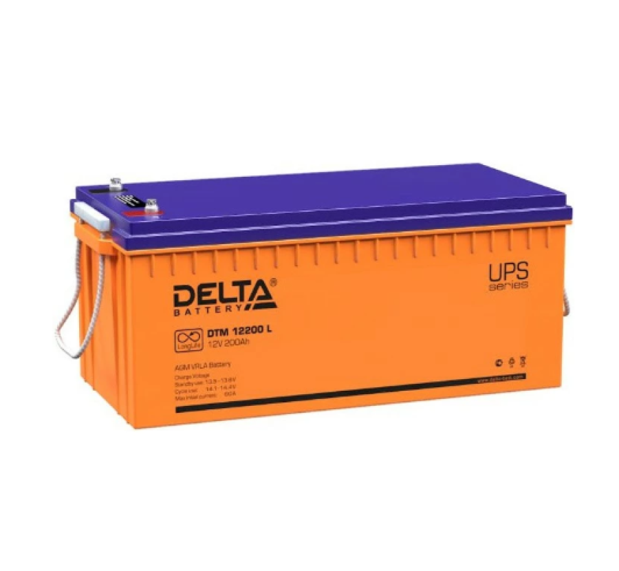 Delta DTM12200L (DTM 12200 L)