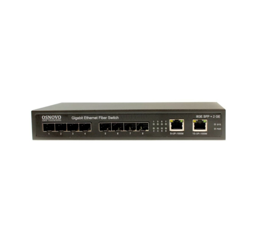 OSNOVO SW-7028