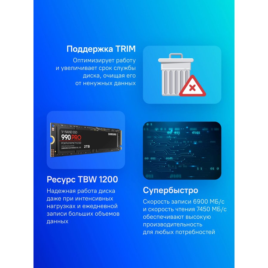 Samsung 990 PRO SSD 2Tb M.2 (MZ-V9P2T0BW)