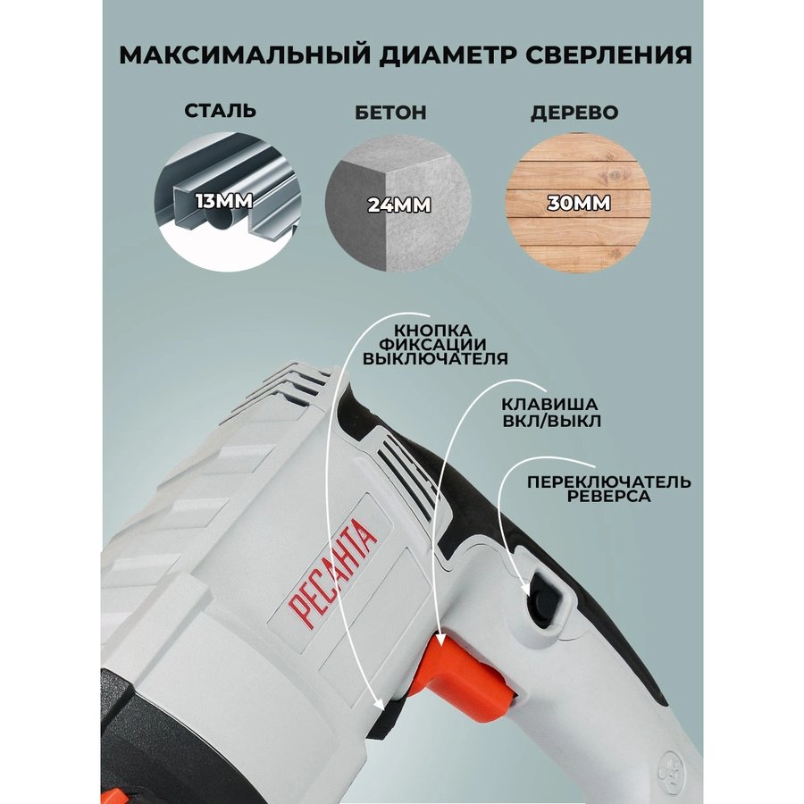 Ресанта П-24-650К (75/3/4)