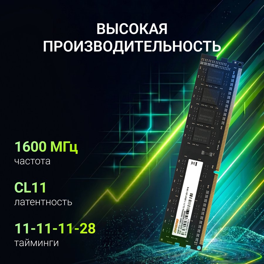 Digma DDR3L - 4ГБ 1600, DIMM, Ret (DGMAD31600004S)