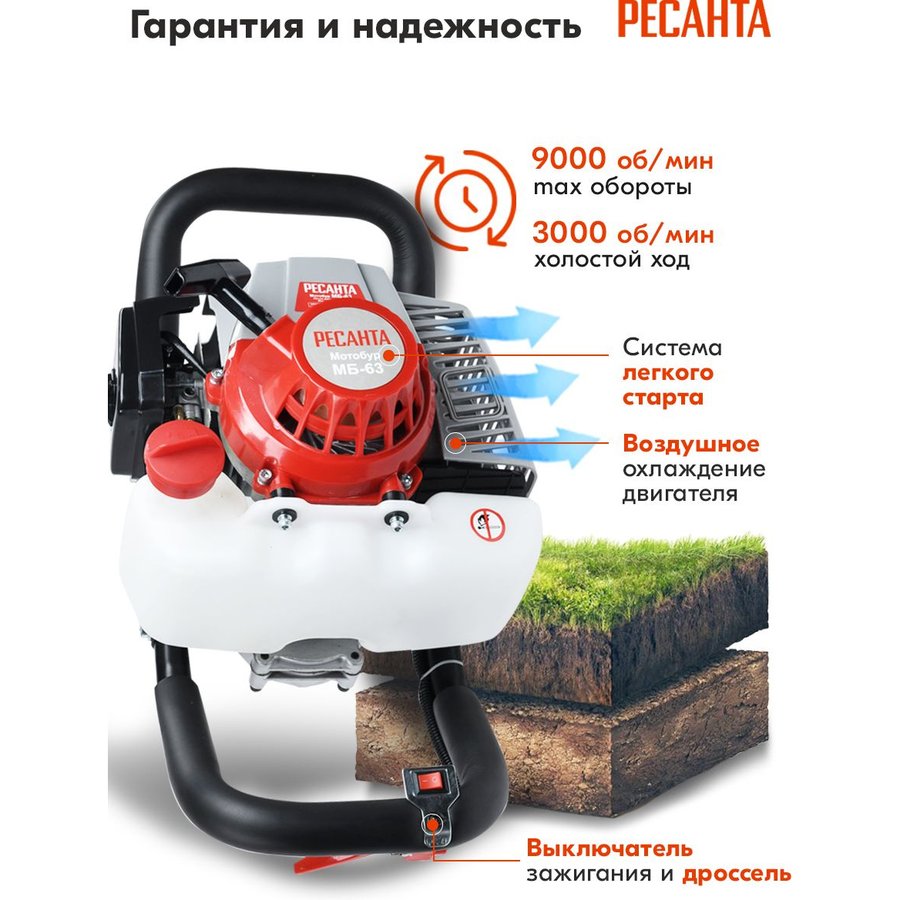 Ресанта МБ-63 бытовой 2-х такт. 2400Вт 3.2л.с. 63см3 9000об/мин (70/13/31)