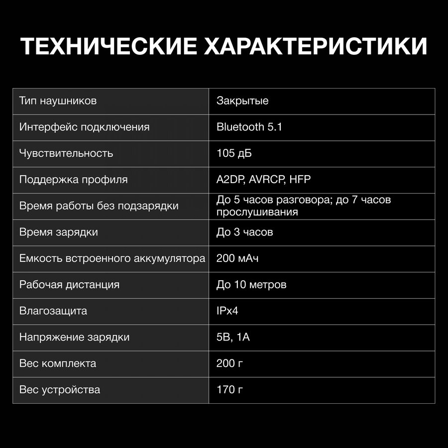Hyundai H-HP101 Black
