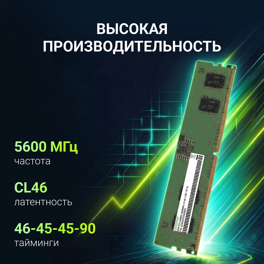 Digma 8Gb DDR5 5600MHz (DGMAD55600008S)