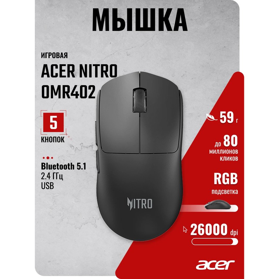 Acer Nitro OMR402 Black (ZL.MCECC.05E)