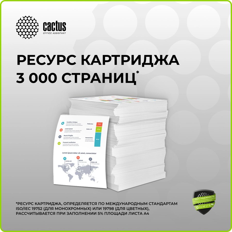 Cactus CS-CF283AD черный (1500 стр) для HP LJ Pro M125nw