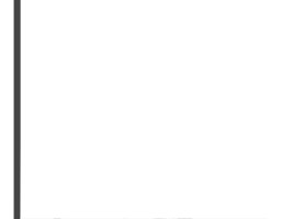 Lenovo ThinkPad P14s Gen 5 Intel Core Ultra 7 155H 3800MHz/14.5"/3072x1920/96GB/2048GB SSD/NVIDIA RTX 500 Ada 4GB/Wi-Fi/Bluetooth/Windows 11 Pro (21G2002DUS) Black