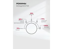 LEX Bimo BIMO 15.01N BBL, 15л, 600Вт, черный (CHVE000036)