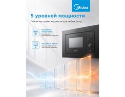 Midea MI72200B, 20л, 800Вт, черный