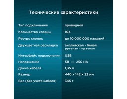 OKLICK 90M черный USB (402127)