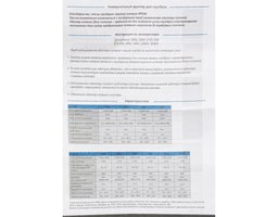 Блок питания Ippon E70